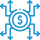 Create threat models for risk assessment