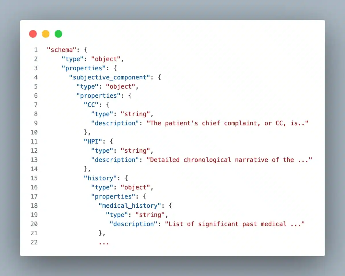 An image of the JSON schema, as described under the heading "Building a golden dataset for SOAP note generation".