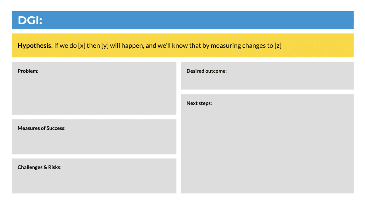 A bet canvas template featuring sections for hypothesis, problem, desired outcome, measures of success, challenges and risk and next steps.